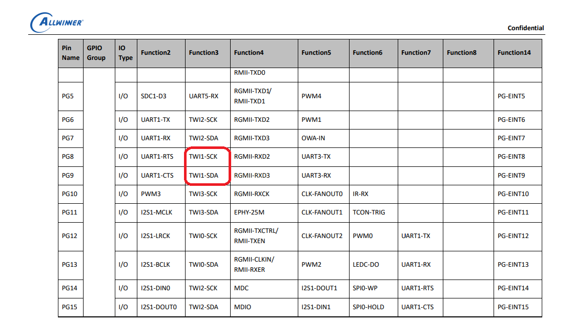 t113s3-datasheet-pg8pg9